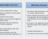 Testament Vorlagen Zum Ausdrucken Süß Testament Vorlage Checkliste Für Ein Handschriftliches