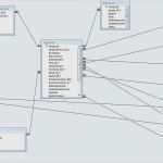 Testdokumentation Vorlage Excel Inspiration Patchfeld Dokumentation Vorlage Excel Best