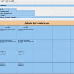 Testfälle Dokumentieren Vorlage Wunderbar Eskalationen Im Projekt Dokumentieren – Vorlage – Business