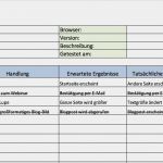 Testplan Vorlage Excel Cool Kostenlose Excel Vorlagen Für Agiles Projektmanagement