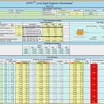 Testplan Vorlage Excel Großartig Uat Template Excel