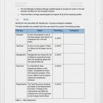 Testprotokoll software Vorlage Angenehm Test Plan – Download Ms Word &amp; Excel Template