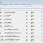 Testprotokoll software Vorlage Inspiration Testprotokoll – Arbeitstier Statt Papiertiger – Kleffel S