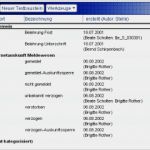 Textbausteine Vorlagen Cool Egovernment Suite Vorlagen Ansichten Im