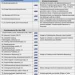 Tfp Vertrag Vorlage 2018 Dsgvo Luxus Großzügig Vorlage Für Datenschutzhinweise Galerie Entry