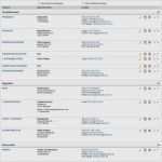 Theater Drehbuch Vorlage Elegant 71 Genial Drehbuch Vorlage Word Bilder