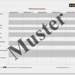 Therapiebericht Physiotherapie Vorlage Elegant Wettbewerbsanalyse Praxisbedarf Shop Buchner