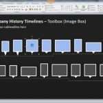 Thw Powerpoint Vorlage Großartig Powerpoint Vorlage Zeitstrahl Unternehmensgeschichte
