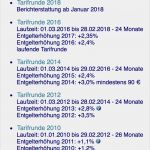 Tierarzt Rechnung Vorlage Luxus Prozent Aufschlag Berechnen Excel Prozentrechnung Mit