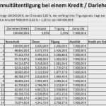 Tilgungsplan Erstellen Excel Vorlage Elegant 54 Best Excel Vorlage Tilgungsplan Bilder