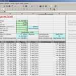 Tilgungsplan Excel Vorlage Genial Ungewöhnlich Tilgungstabelle Excel Vorlage Zeitgenössisch