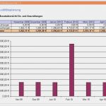Tilgungsplan Excel Vorlage Inspiration Rs Darlehensverwaltung Excel Vorlagen Shop