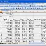 Tilgungsplan Excel Vorlage Wunderbar Restschuld Berechnen Tilgungsrechner F R Selbstst Ndige