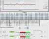 Time System Vorlagen Kostenlos Download Beste Bwa Excel Sheets Vorlagen Kostenlos Einzigartig Msa
