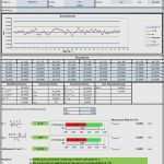 Time System Vorlagen Kostenlos Download Beste Bwa Excel Sheets Vorlagen Kostenlos Einzigartig Msa