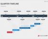 Timeline Powerpoint Vorlage Beste Kostenlose Powerpoint Vorlagen Für Universitäten