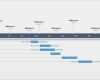 Timeline Powerpoint Vorlage Hübsch Timeline Template Powerpoint