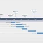 Timeline Powerpoint Vorlage Hübsch Timeline Template Powerpoint
