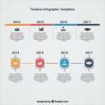 Timeline Powerpoint Vorlage Kostenlos Einzigartig Infografik Timeline Vorlage