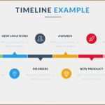 Timeline Powerpoint Vorlage Kostenlos Luxus 7 Kostenlose Timeline Vorlage Vorlagen123 Vorlagen123
