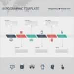 Timeline Powerpoint Vorlage Kostenlos Schön Timeline Infografik Vorlage