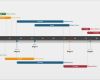 Timeline Powerpoint Vorlage Kostenlos Süß Freie Zeitleiste Vorlagen Für Profis