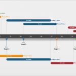 Timeline Powerpoint Vorlage Kostenlos Süß Freie Zeitleiste Vorlagen Für Profis