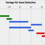Timeline Powerpoint Vorlage Kostenlos Wunderbar Excel Zeitachse Mit Einer Vorlage Erstellen