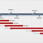 Timeline Powerpoint Vorlage Luxus Fice Timeline Arbeitsplan Kostenlose Zeitleistenvorlagen