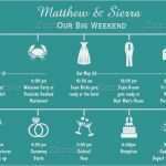Timeline Vorlage Word Erstaunlich 29 Wedding Timeline Template Word Excel Pdf Psd
