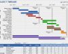 Timeline Vorlage Word Erstaunlich Project Timeline Template for Excel