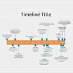 Timeline Vorlage Word Fabelhaft 30 Timeline Templates Excel Power Point Word