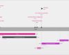 Timeline Vorlage Word Hübsch Free Timeline Templates for Professionals