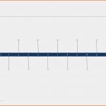 Timeline Vorlage Word Inspiration 94xrocks Free Microsoft Word Templates