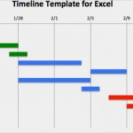 Timeline Vorlage Word Inspiration event Timeline Template Excel