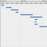 Timeline Vorlage Word Luxus Ziemlich Timeline In Word Vorlage Galerie Vorlagen Ideen