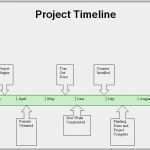 Timeline Vorlage Word Schön Best S Of Blank Timeline Template Word Free Blank