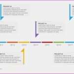 Timeline Vorlage Word Süß Rustic Image How to Make A Timeline In Word