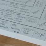 Tisch Namensschilder Vorlage Word Elegant Ikea Tisch Trinkspiel Vorlage Trinkspiele Zum Ausdrucken