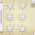 Tisch Sitzordnung Vorlage Best Of Vorlagen Mit Namen