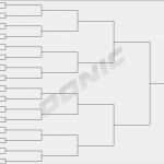 Tischkicker Turnier Spielplan Vorlage Elegant 32er Einfach Ko