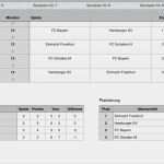 Tischkicker Turnier Spielplan Vorlage Großartig Numbers Vorlage Turnierplan Spielplan