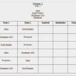 Tischkicker Turnier Spielplan Vorlage Luxus Erfreut Spielplan Vorlage Fotos Beispiel Anschreiben Für