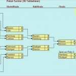 Tischkicker Turnier Spielplan Vorlage Schön Excel Vorlage Turniertabelle Download Chip