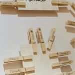 Tischnummern Hochzeit Vorlagen Inspiration 20 Fein Tischkarten Hochzeit Ideen