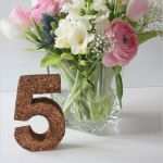 Tischnummern Hochzeit Vorlagen Süß Die Besten 25 Sitzplan Hochzeit Ideen Auf Pinterest