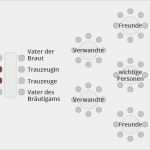 Tischordnung Hochzeit Vorlage Erstaunlich Pinterest • Ein Katalog Unendlich Vieler Ideen
