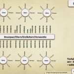 Tischordnung Vorlage Großartig Vorlage Mit Eckigen Tischen In U form 60 Personen