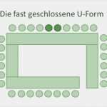 Tischordnung Vorlage Luxus Tischordnung Und Tischformen Einer Hochzeit