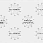 Tischplan Hochzeit Vorlage Cool Sitzordnung Zur Hochzeit Die Richtige Tischordnung